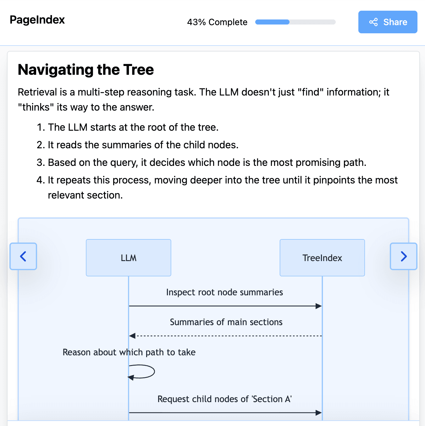 User creation: pageindex