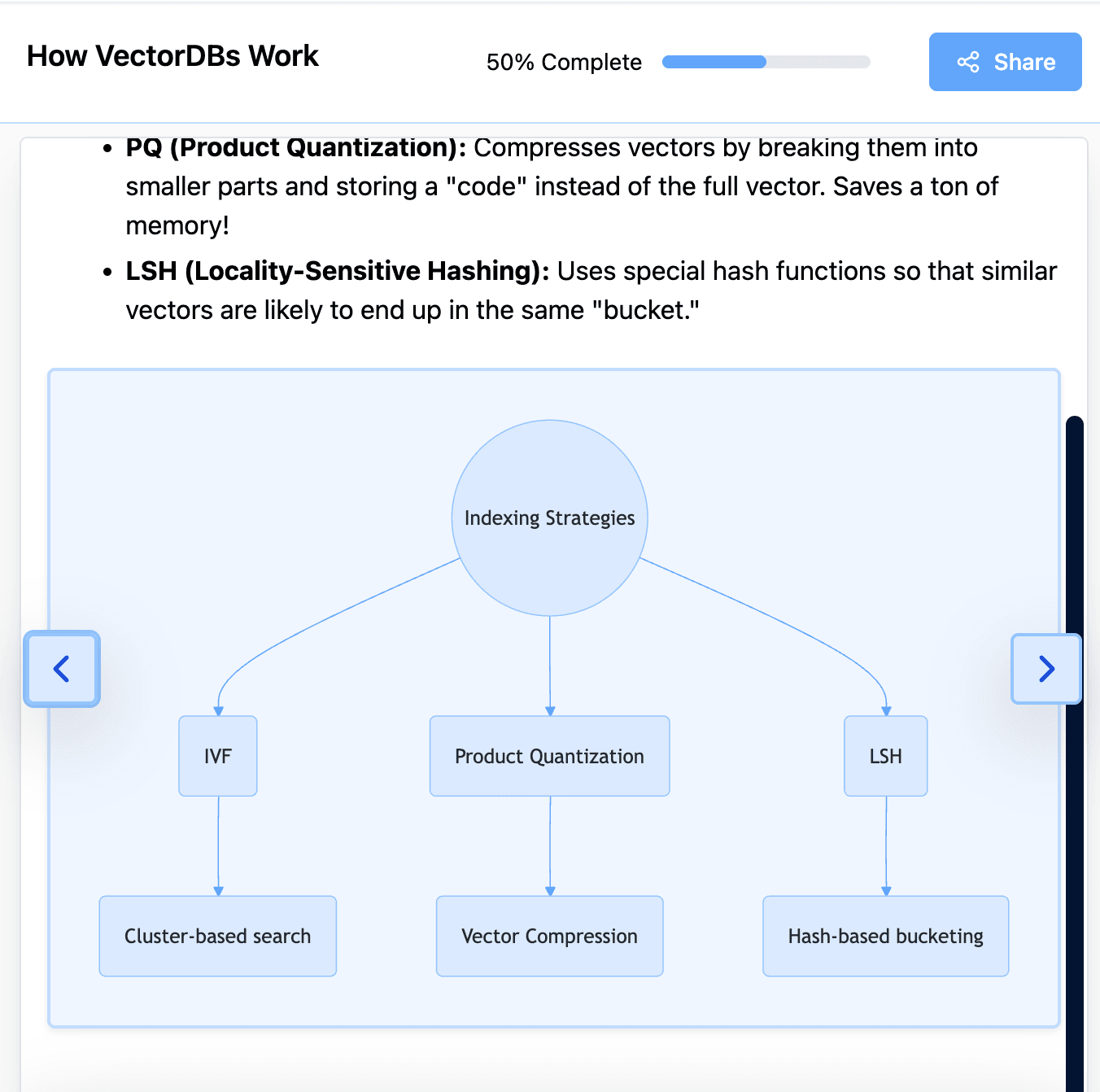 User creation: vectordbs